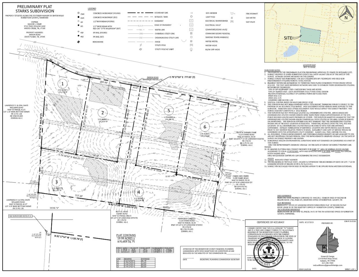 Jimson Rd, Cross Plains, TN  37049